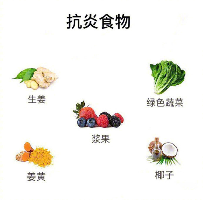 養生知識！